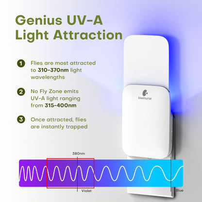 UVA Fly Insect Trap Indoor UVLA1001