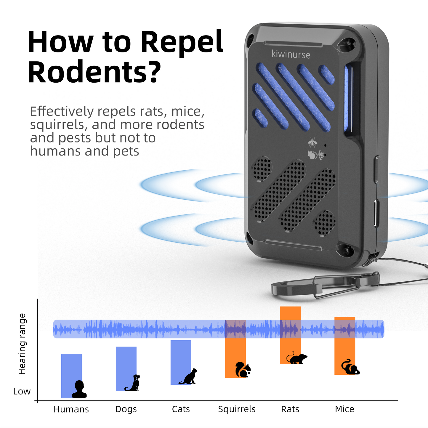 Portable Mosquito Repeller Outdoor 9029