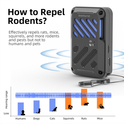 Portable Mosquito Repeller Outdoor 9029